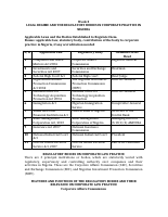 04 AKP CLP.pdf